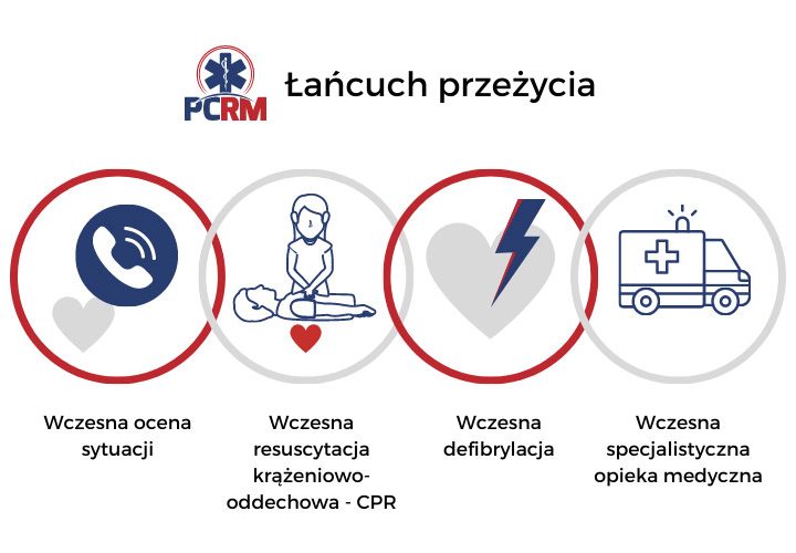 Uratowali kolegę który wpadł do Wisły w miejscowości Kryspinów