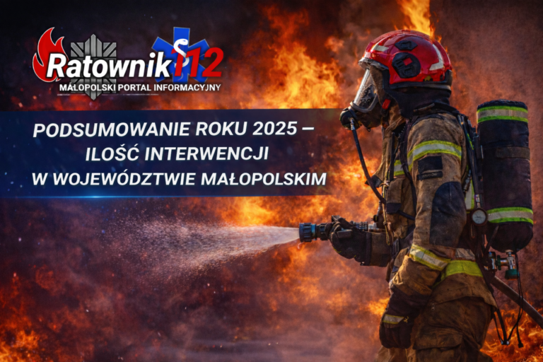 Statystyki wyjazdów za rok 2025 jednostek Państwowej Straży Pożarnej oraz Ochotniczych Straży Pożarnych województwa małopolskiego